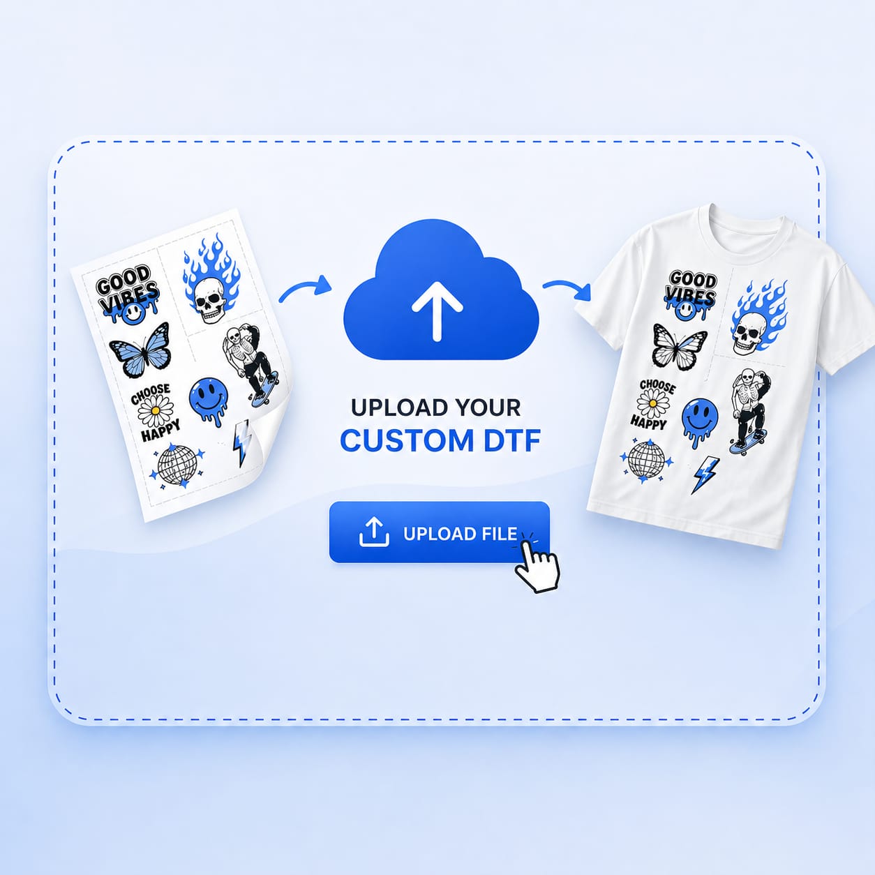 Order Custom DTF Transfers By - Size Ready to Press for Any Fabric